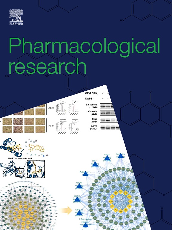 Pharmacological Research